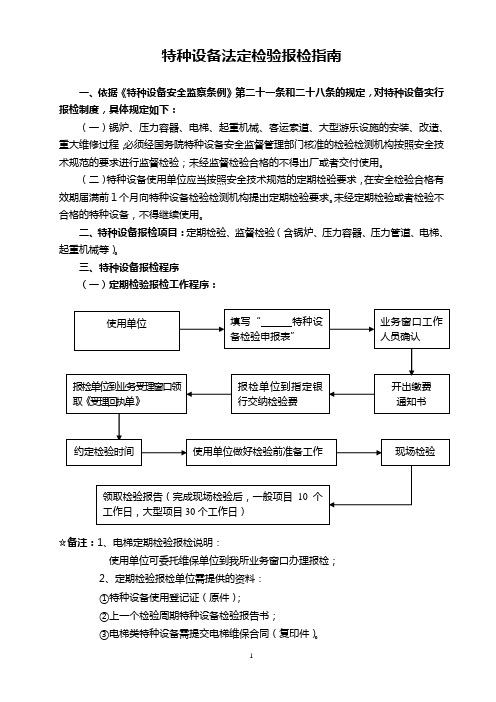 特种设备法定检验报检指南