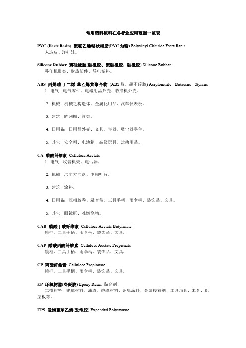 常用塑料原料在各行业应用范围一览表