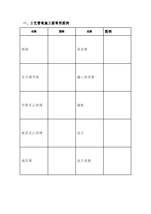 CAD、给排水、暖通、空调、消防施工图全部图例