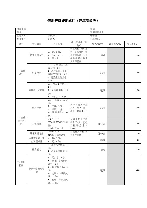 信用等级评定标准(建筑类)