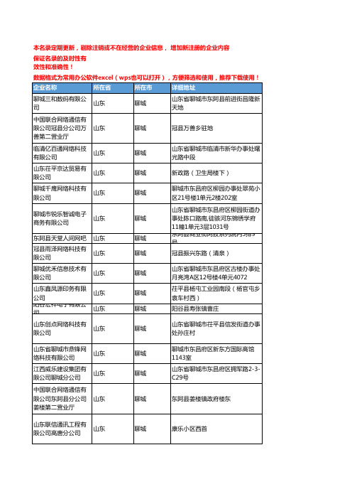 2020新版山东聊城台式计算机企业公司名录名单黄页联系方式大全238家