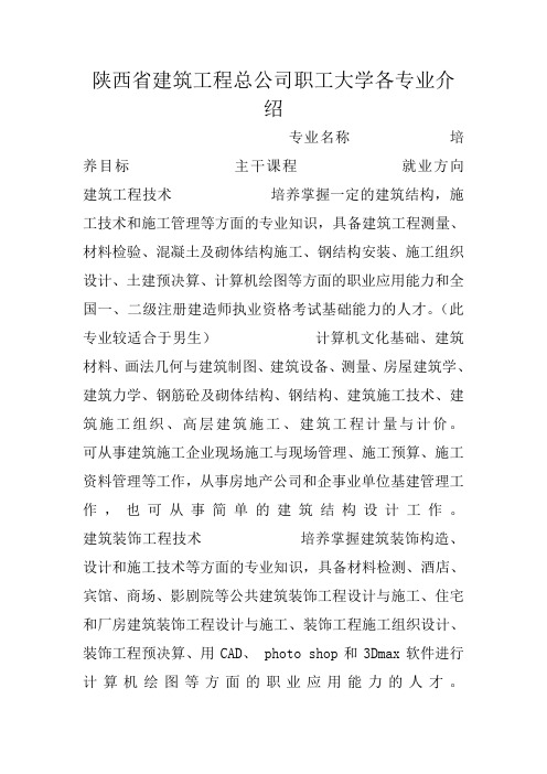 陕西省建筑工程总公司职工大学各专业介绍