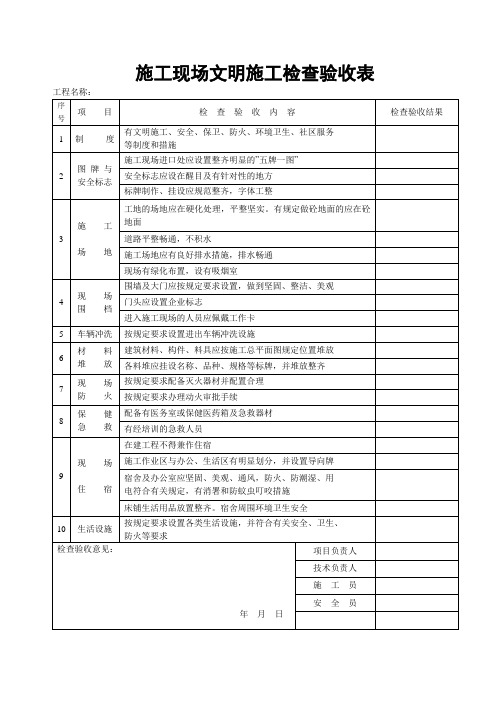 施工现场文明施工检查验收表