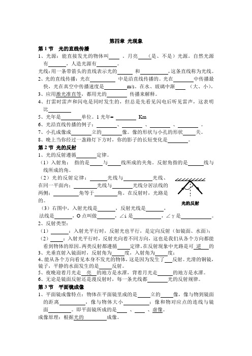 第四章 光现象知识点