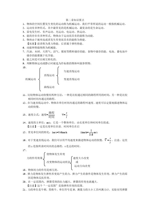 浙教版七下科学第二章知识要点