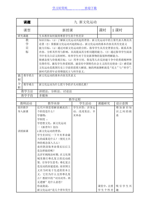 八年级历史上册第九课新文化运动 初二历史ppt课件教案 人教版