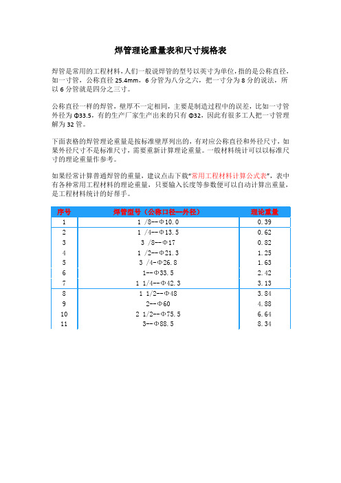 焊管理论重量表和尺寸规格表