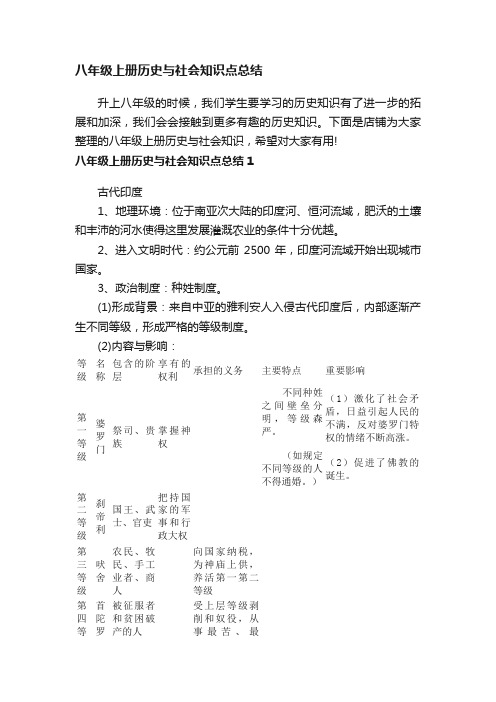 八年级上册历史与社会知识点总结