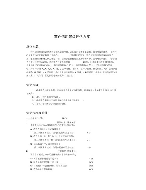 客户信用等级评估方案(doc4)