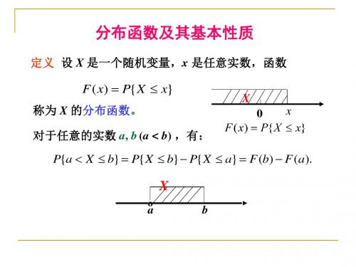 【最新资料】概率论与数理统计魏宗舒第二章(2)ppt模版课件