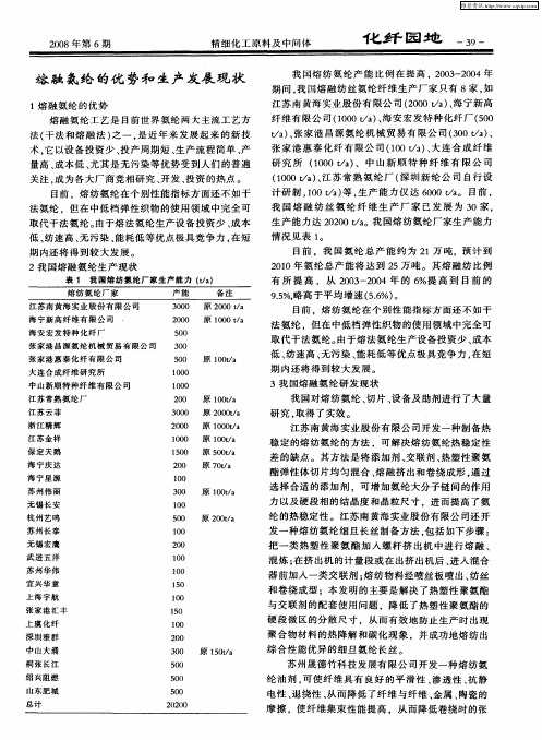 熔融氨纶的优势和生产发展现状