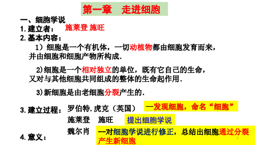 高三生物一轮复习课件 必修1第1、2章