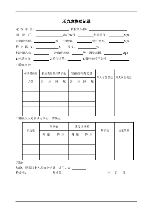 压力表校验记录表