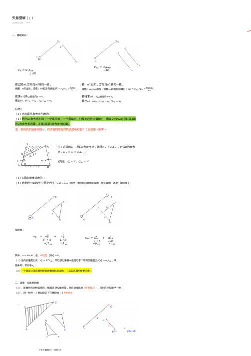 速度加速度矢量图解