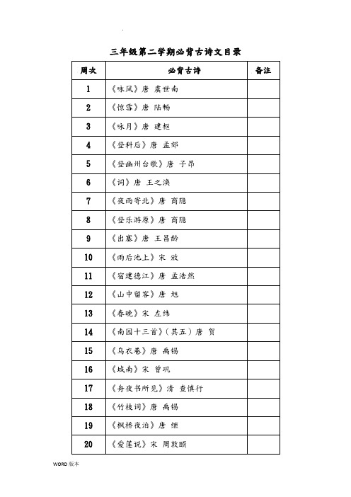 人版2018新版三年级下学期必背古诗