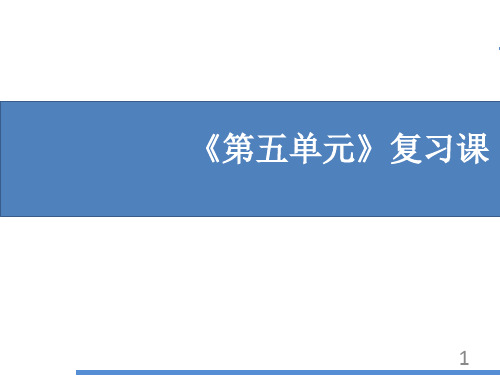 人教版初中化学《化学方程式》精品课件1