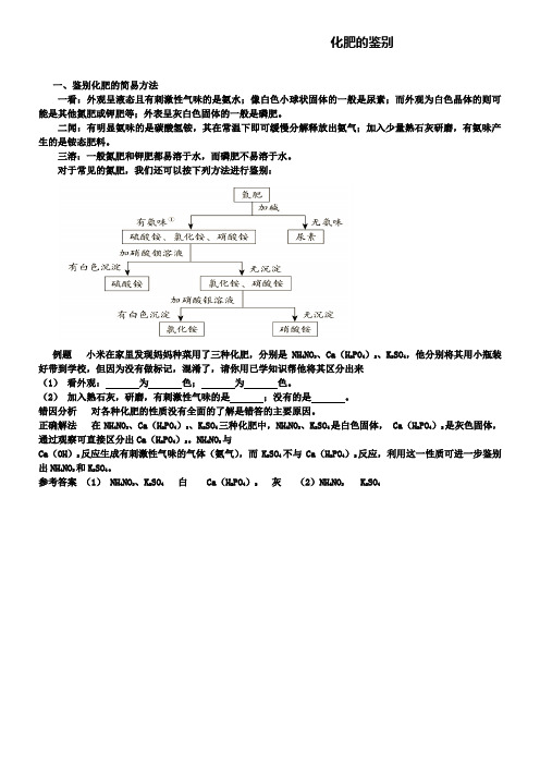 鲁教版九年级化学例题解析:化肥的鉴别