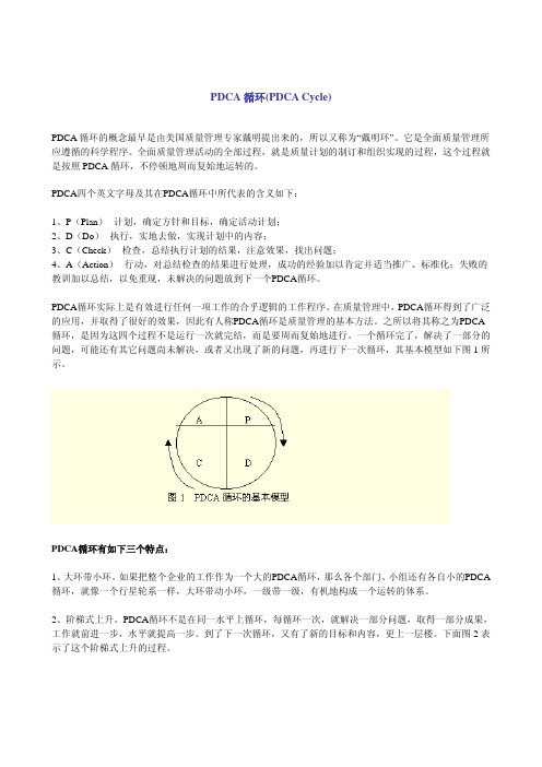 PDCA循环(PDCA Cycle)