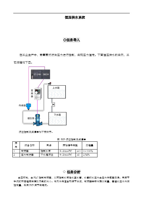 恒压供水指导