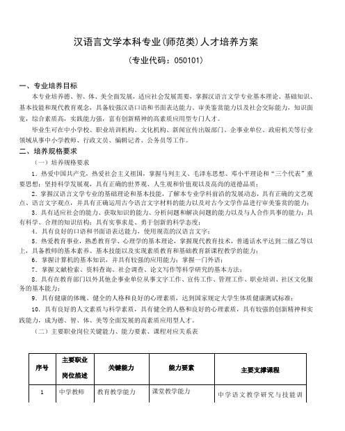 汉语言文学本科专业(师范类)人才培养方案