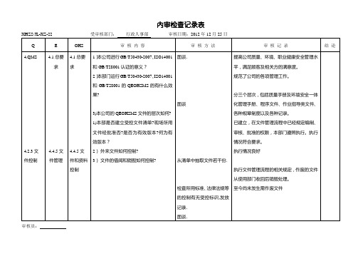 综合部检查表