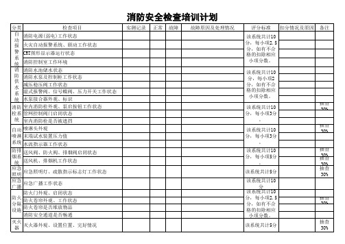 消防安全检查表及培训计划表