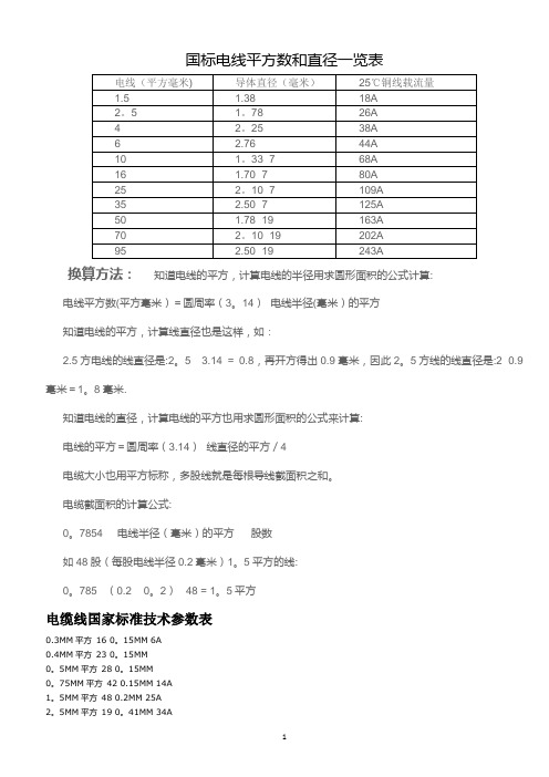 国标电线平方数和直径一览表