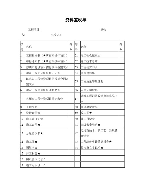 资料签收单