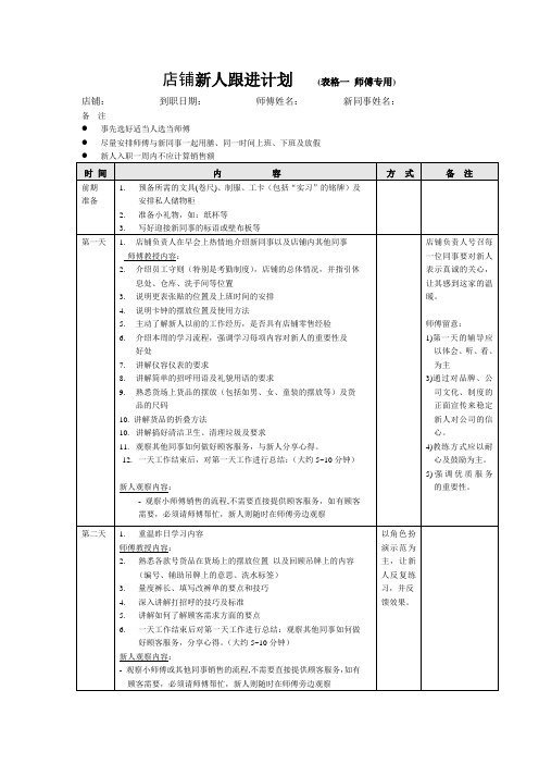 店铺新人跟进计划