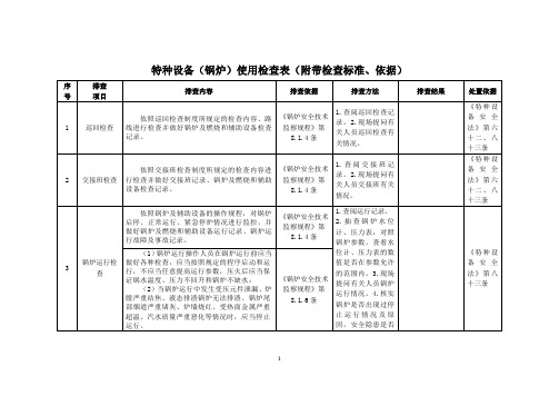 特种设备(锅炉)使用检查表(附带检查标准、依据)