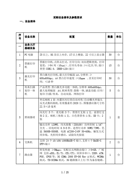 采购设备清单及参数要求