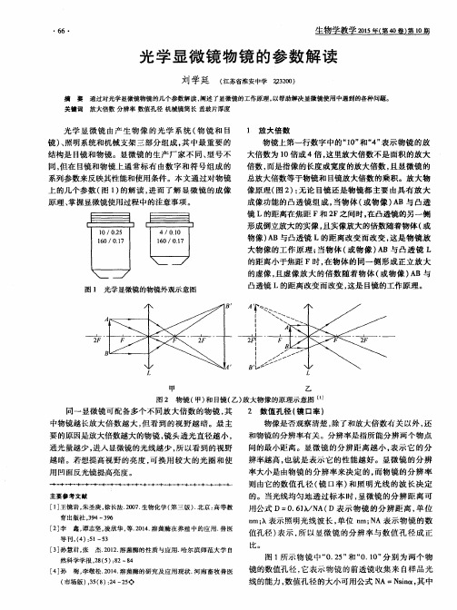 光学显微镜物镜的参数解读