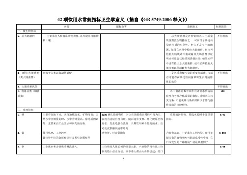 饮用水指标卫生学意义