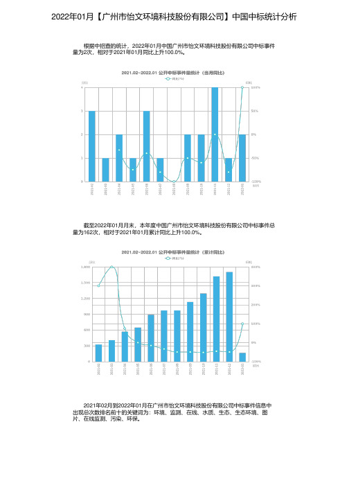 2022年01月【广州市怡文环境科技股份有限公司】中国中标统计分析