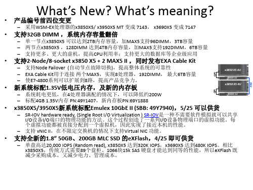 最新3850x5处理器介绍