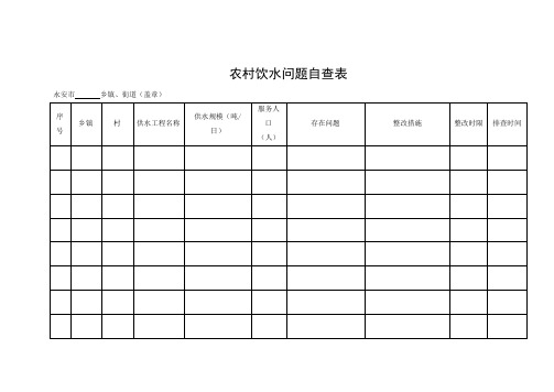 农村饮水问题自查表【模板】