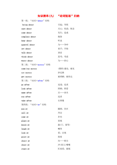 全国卷高三英语二轮复习信心源于底气考前一周知识清单九“动词短语”归纳0105166