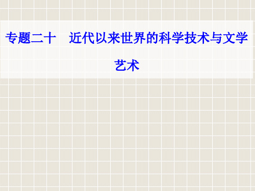 2018-2019学年高中历史学业水平测试复习 专题二十 近代以来世界的科学技术与文学艺术 考点1 