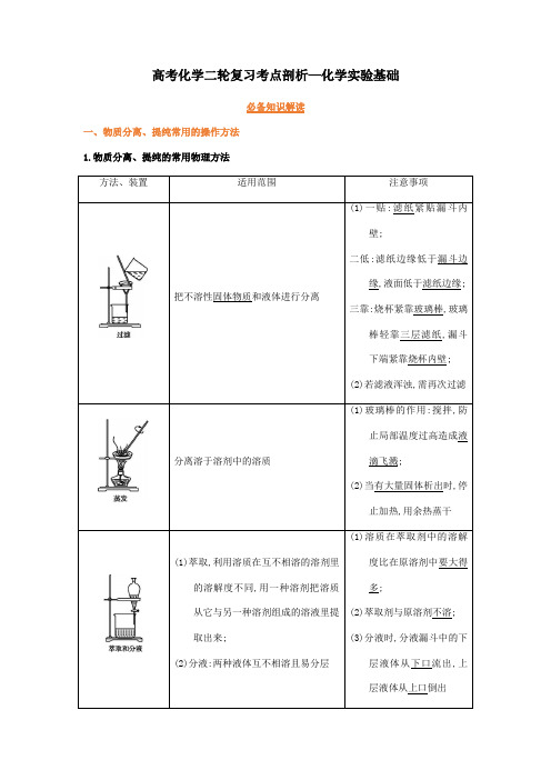 高考化学二轮复习考点剖析—化学实验基础