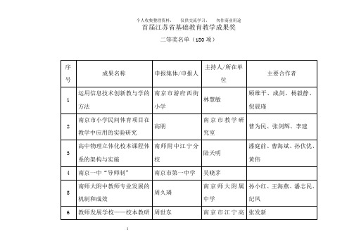 首届江苏基础教育教学成果奖