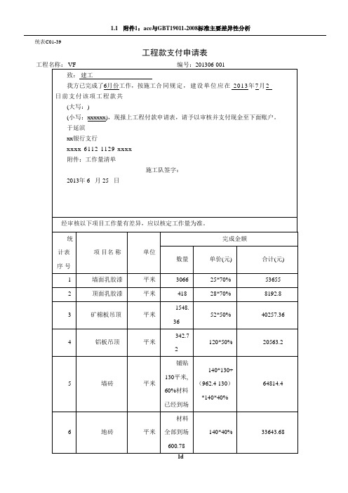 工程请款单格式