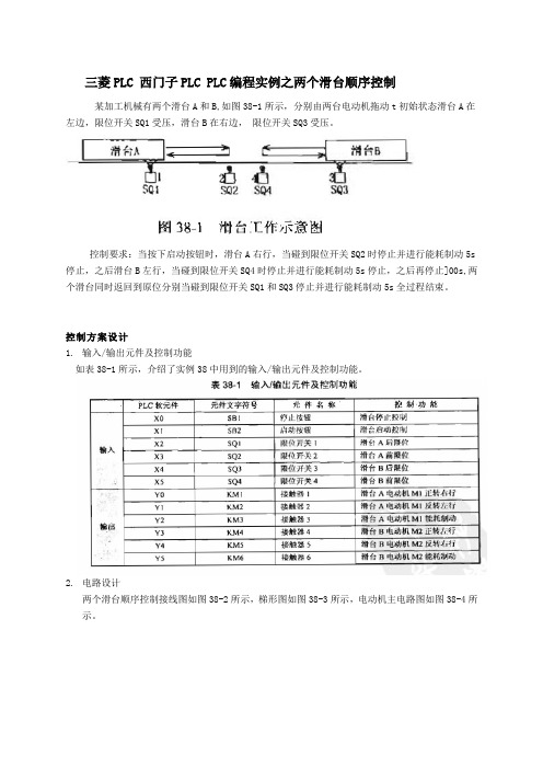 三菱PLC 西门子PLC PLC编程实例之两个滑台顺序控制