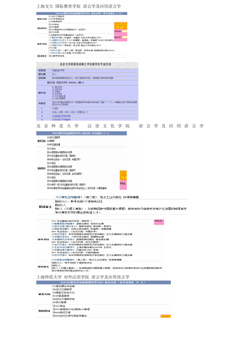 招收中文信息处理方向的研究生的学校信息