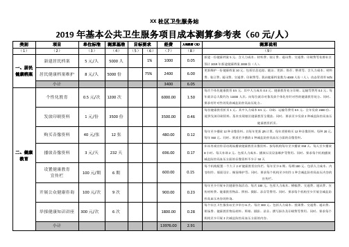 基本公共卫生服务项目成本测算表