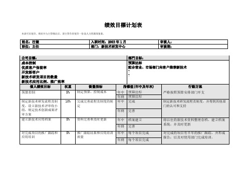 个人绩效表--新技术研发部长.doc