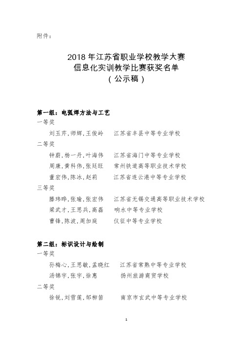 2018年江苏省职业学校教学大赛信息化实训教学比赛获奖名单(公示)