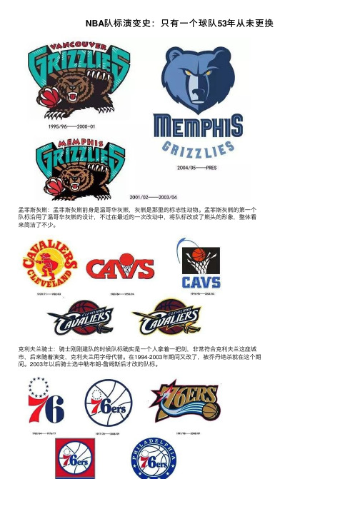 NBA队标演变史：只有一个球队53年从未更换