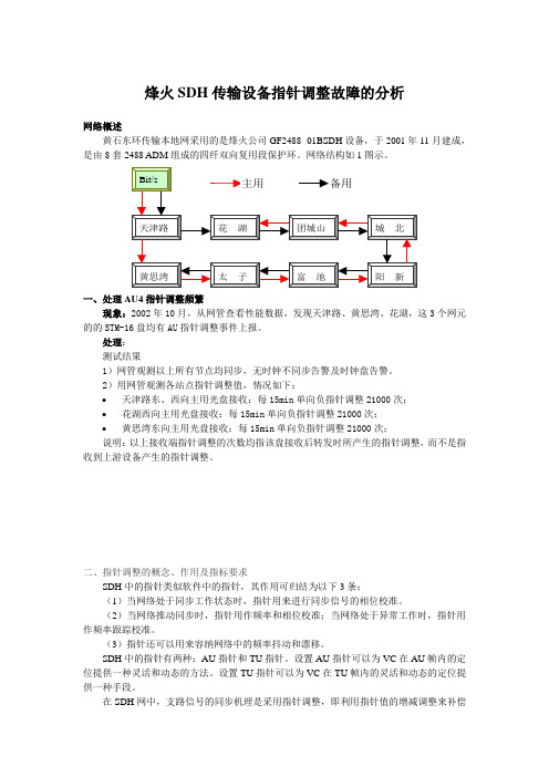 烽火SDH传输设备指针调整故障的分析.