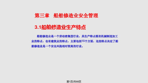 船舶修造业通用安全知识PPT课件