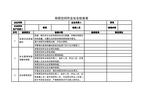 有限空间作业安全检查表